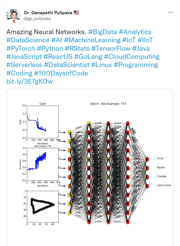 neuralnetw